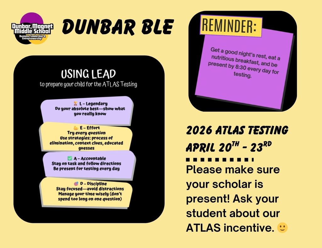 ATLAS Testing