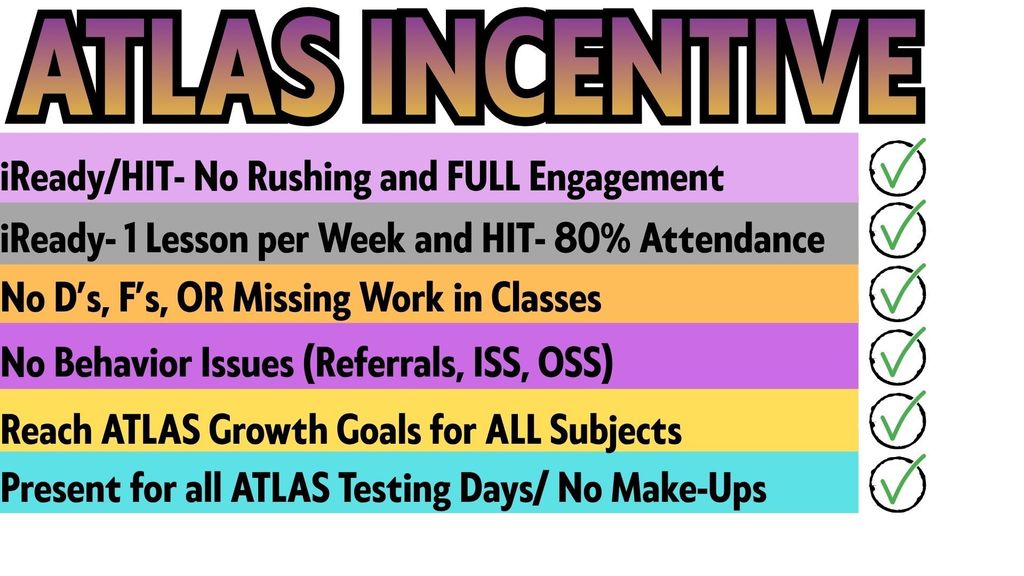 ATLAS Incentive