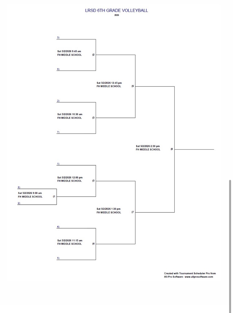 LRSD tournament schedule 