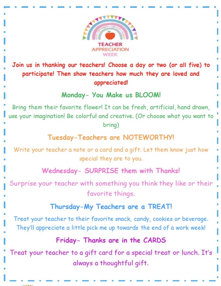 Teacher week gift ideas