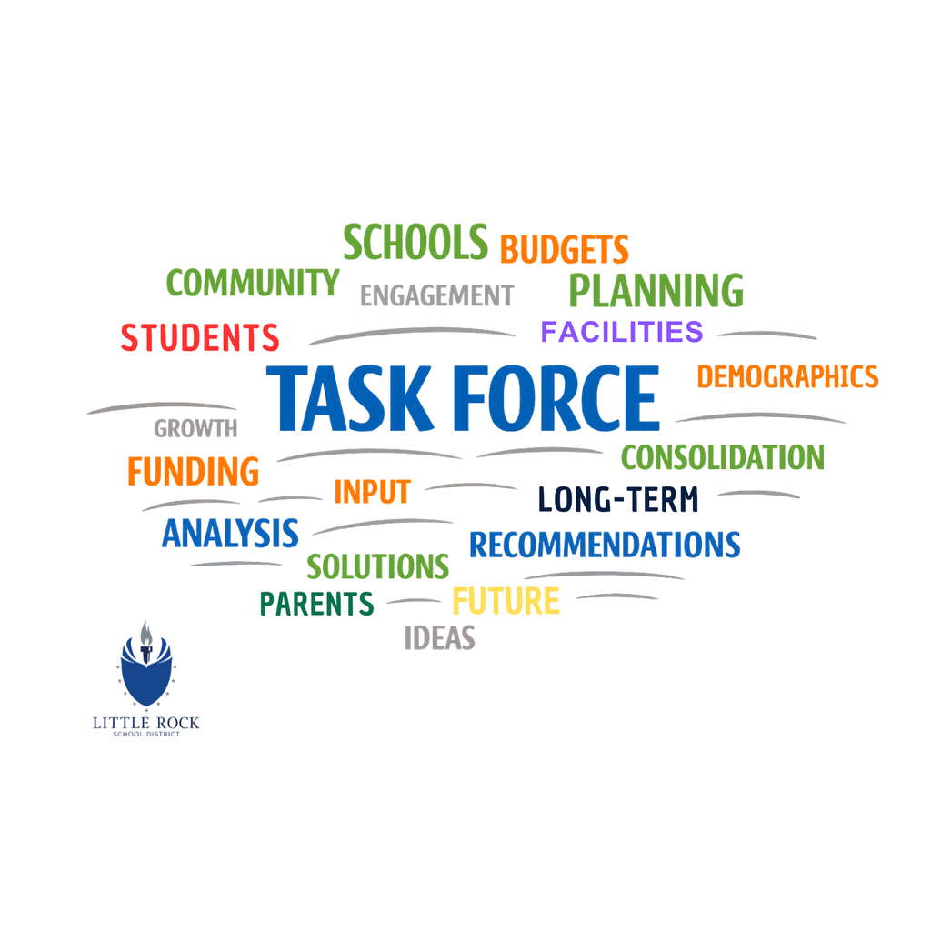 word cloud: schools, budgets, planning, community, engagement, task force, students, facilities, demogrphics, growth, students, funding, input, long-term, consolidaiton, anaylisis, solutions, recommendations, future, ideas, parents and LRSD logo