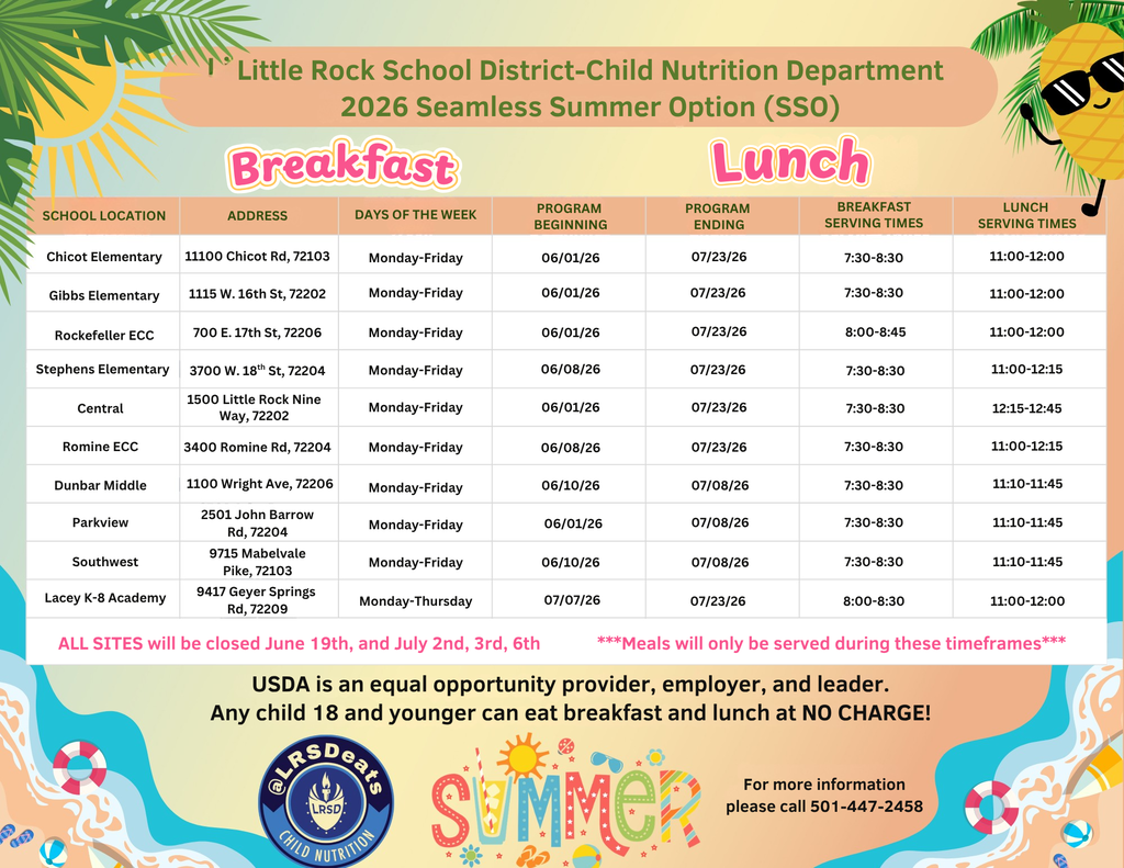Graphic for the Little Rock School District Child Nutrition Department promoting the 2026 Seamless Summer Option Program. The background features tropical summer-themed graphics including palm leaves, sunshine, beach waves, floaties, and a smiling pineapple wearing sunglasses. The headline reads: “Little Rock School District – Child Nutrition Department – 2026 Seamless Summer Option (S S O).” The graphic promotes free breakfast and lunch meal service locations for summer. Table information includes: School Location: Chicot Elementary Address: One One One Zero Zero Chicot Road, Seven Two One Zero Three Days of the Week: Monday through Friday Program Beginning: Zero Six slash Zero One slash Two Six Program Ending: Zero Seven slash Two Three slash Two Six Breakfast Serving Times: Seven Thirty A M to Eight Thirty A M Lunch Serving Times: Eleven Zero Zero A M to Twelve Zero Zero P M School Location: Gibbs Elementary Address: One One One Five West Sixteenth Street, Seven Two Zero Two Days of the Week: Monday through Friday Program Beginning: Zero Six slash Zero One slash Two Six Program Ending: Zero Seven slash Two Three slash Two Six Breakfast Serving Times: Seven Thirty A M to Eight Thirty A M Lunch Serving Times: Eleven Zero Zero A M to Twelve Zero Zero P M School Location: Rockefeller Early Childhood Center Address: Seven Zero Zero East Seventeenth Street, Seven Two Zero Six Days of the Week: Monday through Friday Program Beginning: Zero Six slash Zero One slash Two Six Program Ending: Zero Seven slash Two Three slash Two Six Breakfast Serving Times: Eight Zero Zero A M to Eight Forty Five A M Lunch Serving Times: Eleven Zero Zero A M to Twelve Zero Zero P M School Location: Stephens Elementary Address: Three Seven Zero Zero West Eighteenth Street, Seven Two Zero Four Days of the Week: Monday through Friday Program Beginning: Zero Six slash Zero Eight slash Two Six Program Ending: Zero Seven slash Two Three slash Two Six Breakfast Serving Times: Seven Thirty A M to Eight Thirty A M Lunch Serving Times: Eleven Zero Zero A M to Twelve Fifteen P M School Location: Central High School Address: One Five Zero Zero Little Rock Nine Way, Seven Two Zero Two Days of the Week: Monday through Friday Program Beginning: Zero Six slash Zero One slash Two Six Program Ending: Zero Seven slash Two Three slash Two Six Breakfast Serving Times: Seven Thirty A M to Eight Thirty A M Lunch Serving Times: Twelve Fifteen P M to Twelve Forty Five P M School Location: Romine Early Childhood Center Address: Three Four Zero Zero Romine Road, Seven Two Zero Four Days of the Week: Monday through Friday Program Beginning: Zero Six slash Zero Eight slash Two Six Program Ending: Zero Seven slash Two Three slash Two Six Breakfast Serving Times: Seven Thirty A M to Eight Thirty A M Lunch Serving Times: Eleven Zero Zero A M to Twelve Fifteen P M School Location: Dunbar Middle School Address: One One Zero Zero Wright Avenue, Seven Two Zero Six Days of the Week: Monday through Friday Program Beginning: Zero Six slash One Zero slash Two Six Program Ending: Zero Seven slash Zero Eight slash Two Six Breakfast Serving Times: Seven Thirty A M to Eight Thirty A M Lunch Serving Times: Eleven Ten A M to Eleven Forty Five A M School Location: Parkview High School Address: Two Five Zero One John Barrow Road, Seven Two Zero Four Days of the Week: Monday through Friday Program Beginning: Zero Six slash Zero One slash Two Six Program Ending: Zero Seven slash Zero Eight slash Two Six Breakfast Serving Times: Seven Thirty A M to Eight Thirty A M Lunch Serving Times: Eleven Ten A M to Eleven Forty Five A M School Location: Southwest High School Address: Nine Seven One Five Mabelvale Pike, Seven Two One Zero Three Days of the Week: Monday through Friday Program Beginning: Zero Six slash One Zero slash Two Six Program Ending: Zero Seven slash Zero Eight slash Two Six Breakfast Serving Times: Seven Thirty A M to Eight Thirty A M Lunch Serving Times: Eleven Ten A M to Eleven Forty Five A M School Location: Dr. Marian G. Lacey Kindergarten through Eighth Grade Academy Address: Nine Four One Seven Geyer Springs Road, Seven Two Zero Nine Days of the Week: Monday through Thursday Program Beginning: Zero Seven slash Zero Seven slash Two Six Program Ending: Zero Seven slash Two Three slash Two Six Breakfast Serving Times: Eight Zero Zero A M to Eight Thirty A M Lunch Serving Times: Eleven Zero Zero A M to Twelve Zero Zero P M Additional text reads: “All sites will be closed June Nineteenth and July Second, Third, and Sixth.” “Meals will only be served during these timeframes.” Bottom text reads: “United States Department of Agriculture is an equal opportunity provider, employer, and leader.” “Any child eighteen and younger can eat breakfast and lunch at no charge.” Additional text reads: “For more information please call Five Zero One – Four Four Seven – Two Four Five Eight.” The graphic includes the LRSD Eats Child Nutrition logo and colorful summer-themed artwork with the word “Summer” displayed prominently at the bottom.
