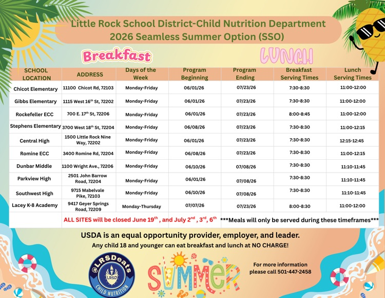 summer nutrition