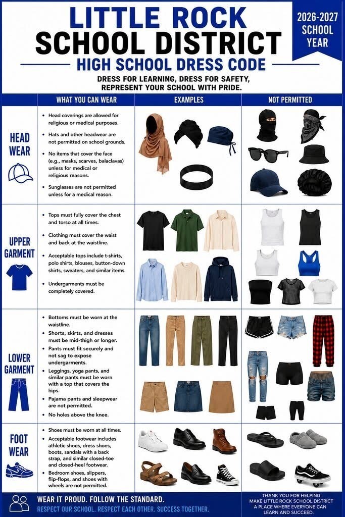 Dress Code