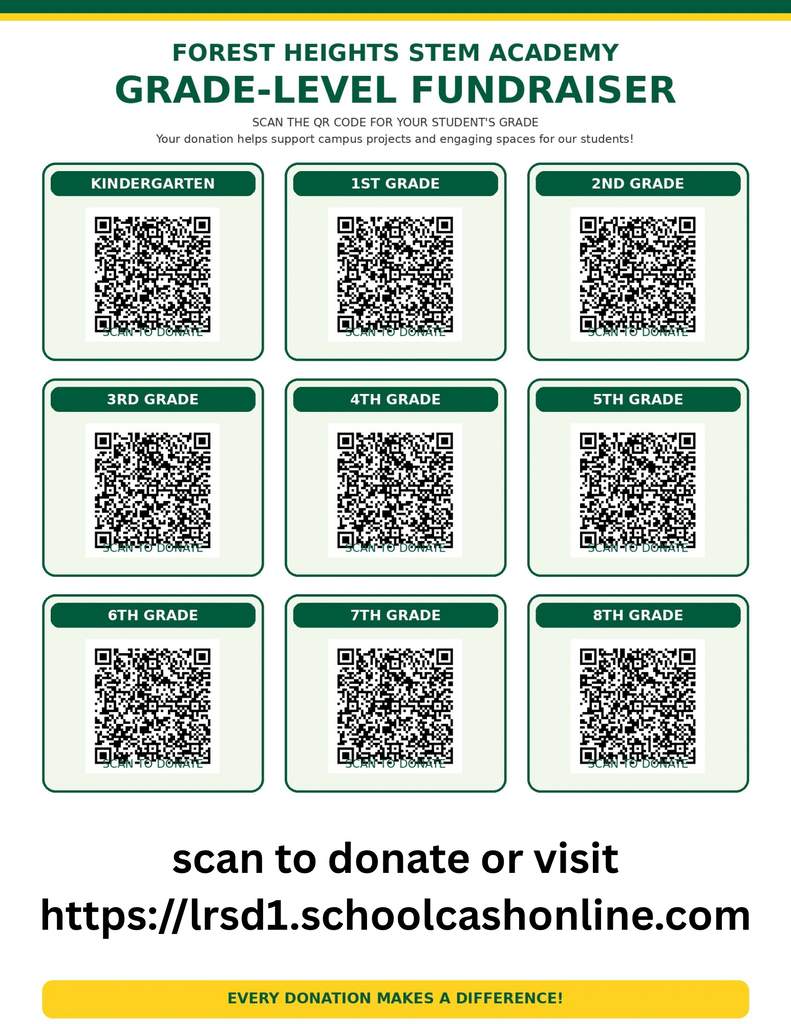 Donation codes