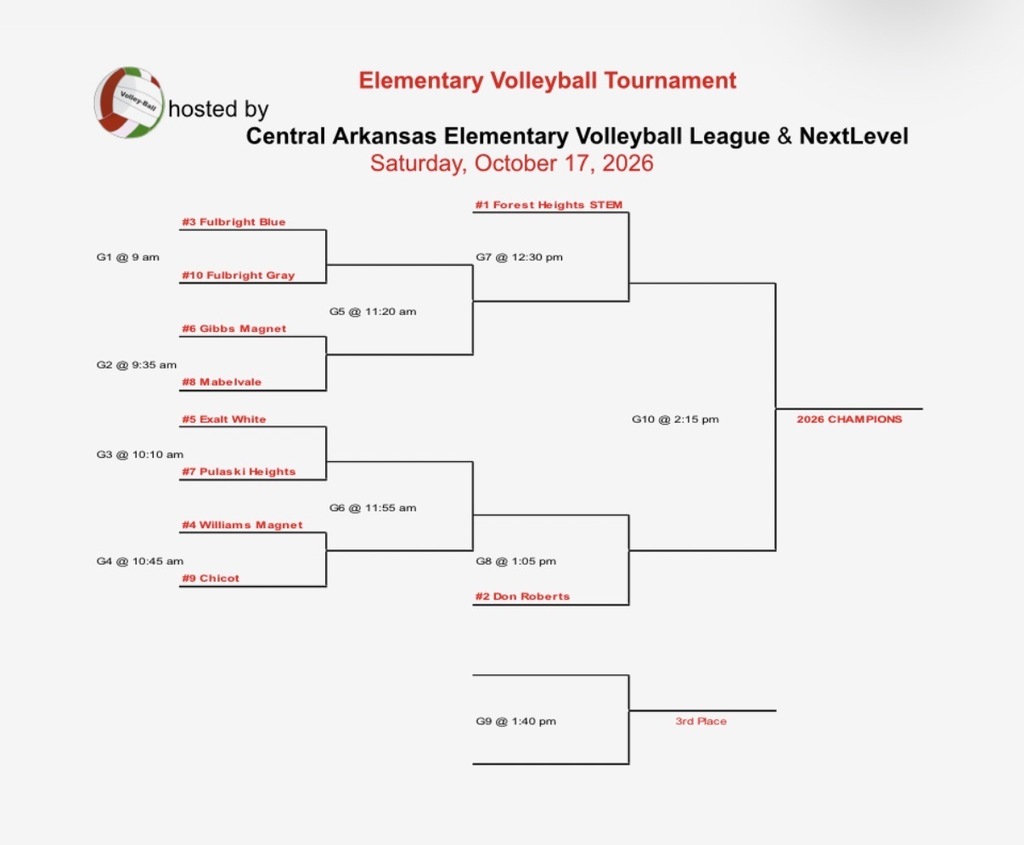 volleyball bracket