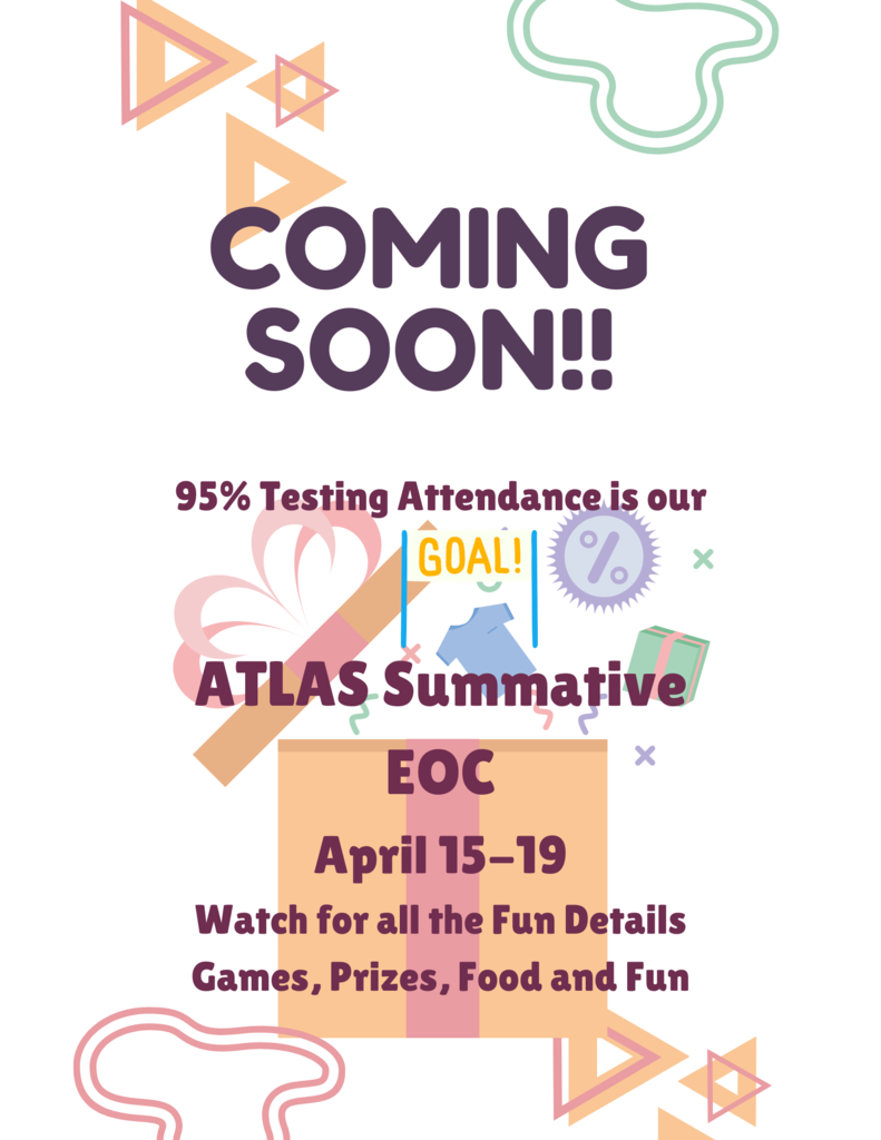ATLAS testing