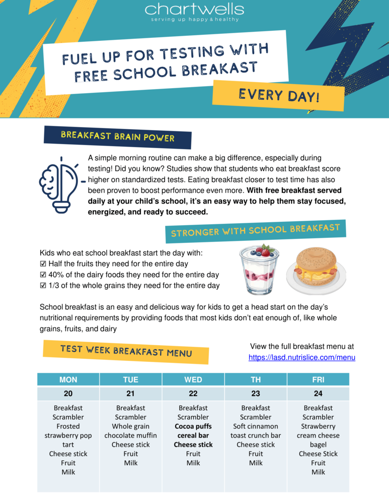 Fuel up for State Testing!