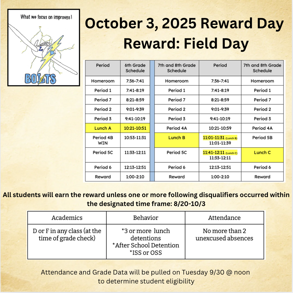 PBIS Reward