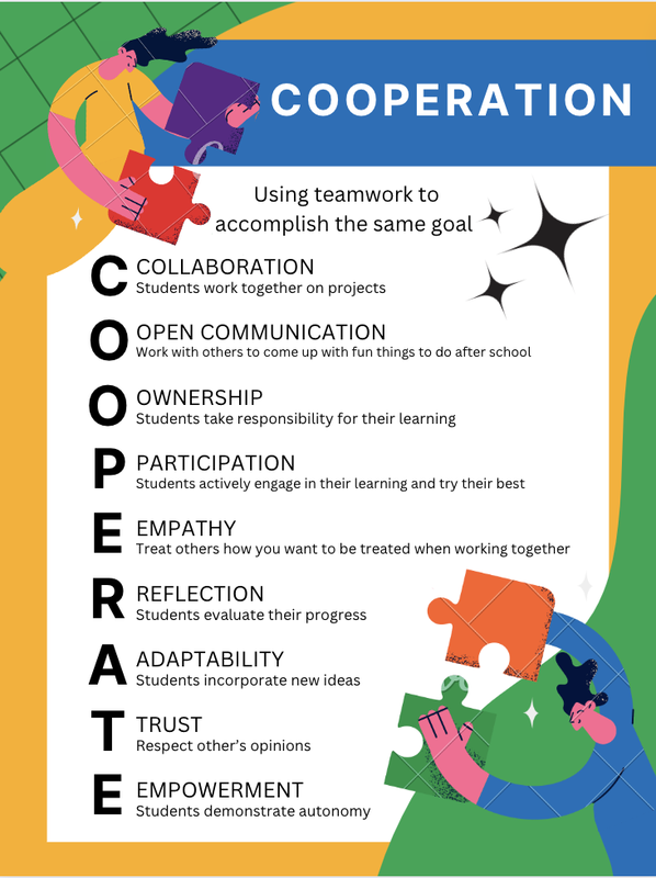 January Cooperation Maple Avenue Middle School