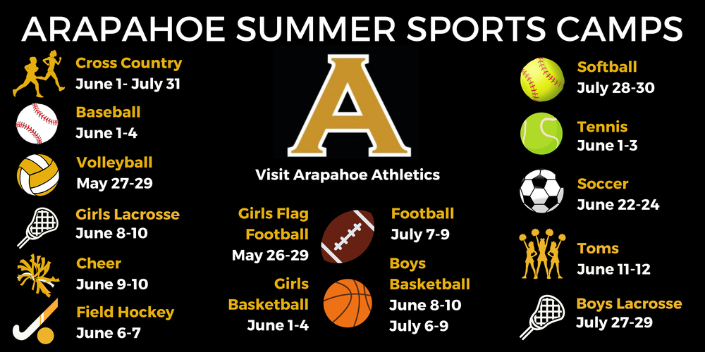 Arapahoe Summer Sports Camps graphic listing multiple camps and dates, with a large gold “A” logo centered on a black background and sports icons (running, baseball, volleyball, lacrosse, cheer, field hockey, basketball, football, softball, tennis, soccer) beside each camp name.