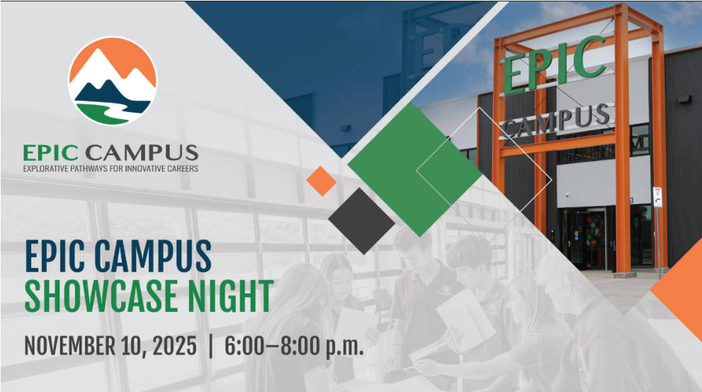 Promotional graphic for "EPIC Campus Showcase Night" on November 10, 2025, from 6:00–8:00 p.m. The left side features the EPIC Campus logo with stylized mountains and a river in orange, green, and navy blue, alongside the tagline "Explorative Pathways for Innovative Careers." Below is event information in bold blue and green text. The right side shows a photo of the EPIC Campus building with bold orange framing and large "EPIC CAMPUS" signage, and a faded image of a diverse group of students collaborating on a project in the foreground. Geometric design elements in orange, green, black, and gray connect both halves.