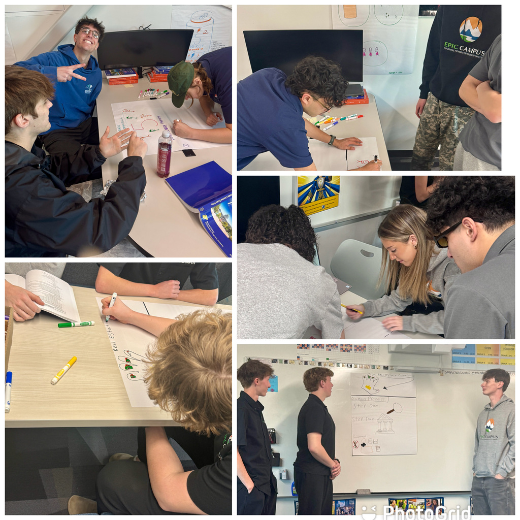 Collage of five images showing high school students engaged in group work and presentations. Top left and top center: students gather around tables drawing on posters. Bottom left and right: students writing and coloring on large sheets, working collaboratively. Bottom center: three students present in front of a whiteboard with a hand-drawn poster showing labeled steps and icons. Classroom walls are decorated with posters, charts, and student work. Most students wear EPIC Campus apparel.