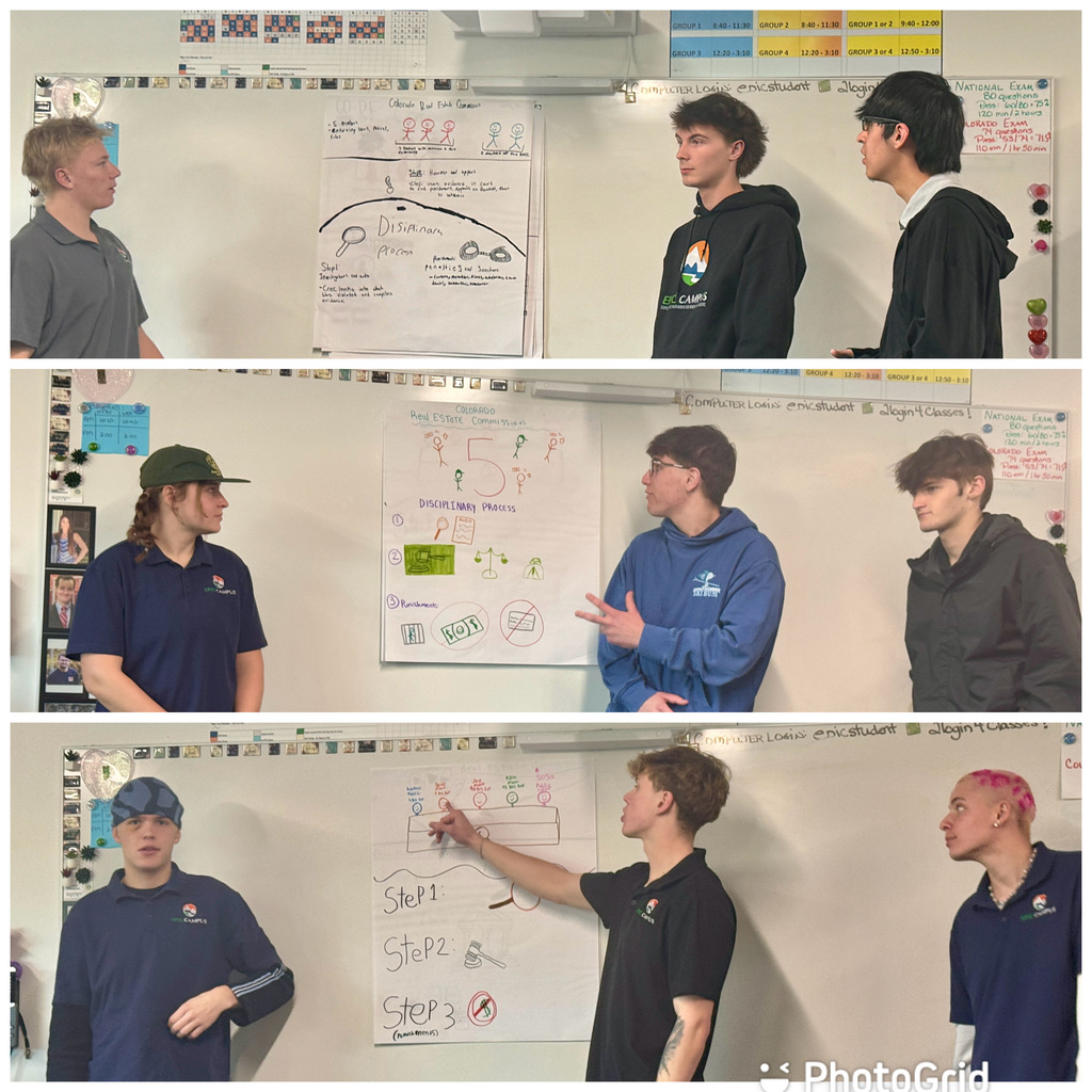 Three classroom presentation scenes by different groups of high school students. All groups stand in front of whiteboards displaying hand-drawn posters about real estate commissions and disciplinary processes. The top poster includes a flowchart; the middle shows warning signs like "HI" and "NOT"; the bottom has three steps with icons like a gavel. Students wear EPIC Campus shirts or hoodies, and the classroom is decorated with colorful charts and schedules.