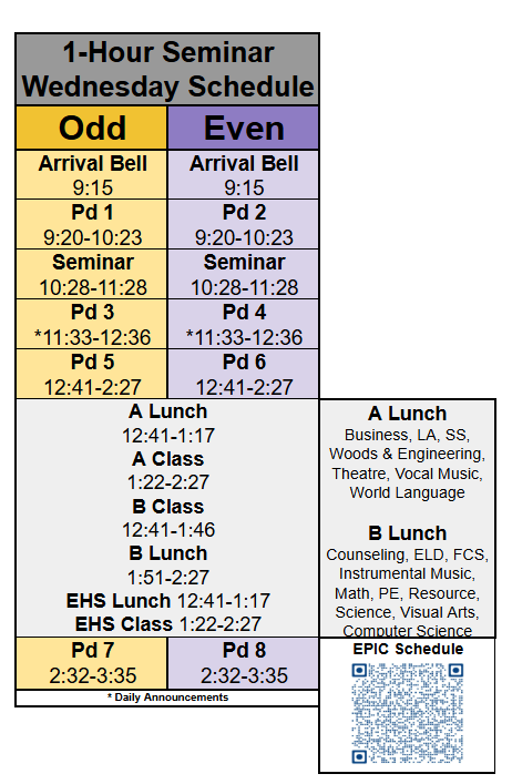 One-hour seminar Wednesday schedule chart divided into Odd and Even day columns. Both list an arrival bell at 9:15 a.m. Odd day includes Period 1 from 9:20–10:23, Seminar from 10:28–11:28, Period 3 from 11:33–12:36, Period 5 from 12:41–2:27, and Period 7 from 2:32–3:35. Even day includes Period 2 from 9:20–10:23, Seminar from 10:28–11:28, Period 4 from 11:33–12:36, Period 6 from 12:41–2:27, and Period 8 from 2:32–3:35. Lunch information shows A Lunch from 12:41–1:17 with A Class from 1:22–2:27, B Class from 12:41–1:46 with B Lunch from 1:51–2:27, and EHS Lunch from 12:41–1:17 with EHS Class from 1:22–2:27. A Lunch departments listed include Business, Language Arts, Social Studies, Woods and Engineering, Theatre, Vocal Music, and World Language. B Lunch departments listed include Counseling, ELD, FCS, Instrumental Music, Math, Physical Education, Science, Visual Arts, Computer Science, and EPIC Schedule. A QR code appears at the bottom right. A note indicates daily announcements.