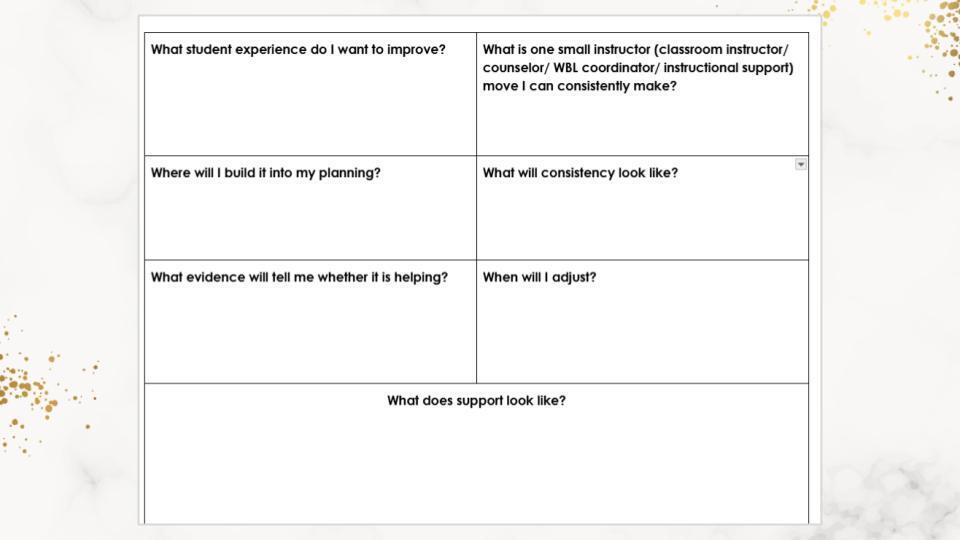 A page with a grid of text boxes containing questions. Background is white with gold specks.