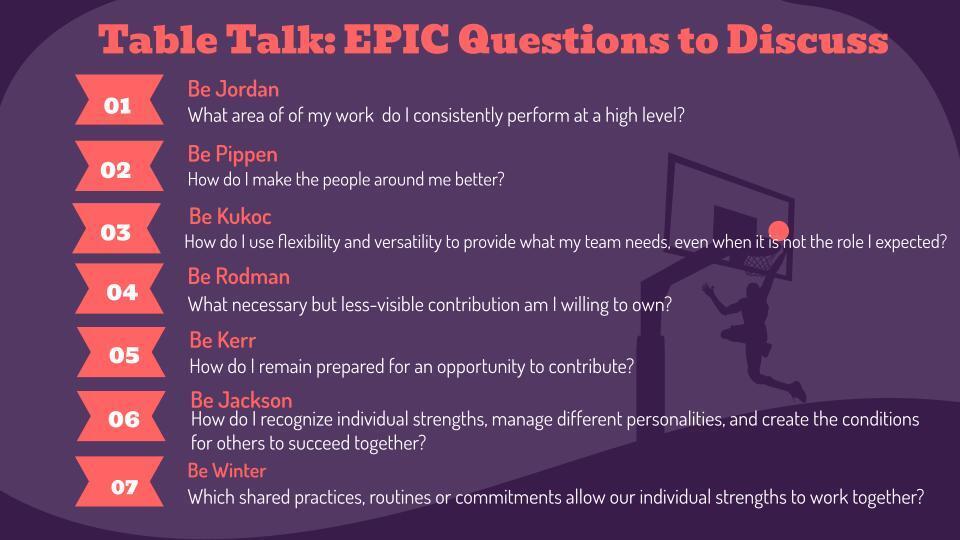 A purple background displays a list of seven EPIC questions for a discussion. Each question has a unique identifier.