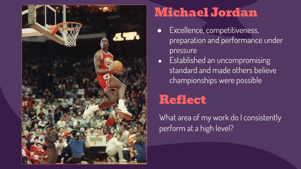 A basketball player in mid-air, jumping to dunk, with a crowd visible. Text highlights qualities such as excellence and performance.