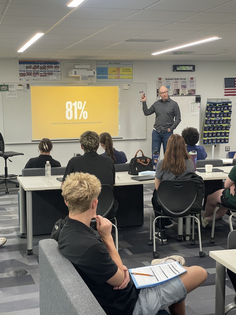 A classroom with a large screen, showing an 81% statistic. A man stands in front of a whiteboard. Students sit around tables.
