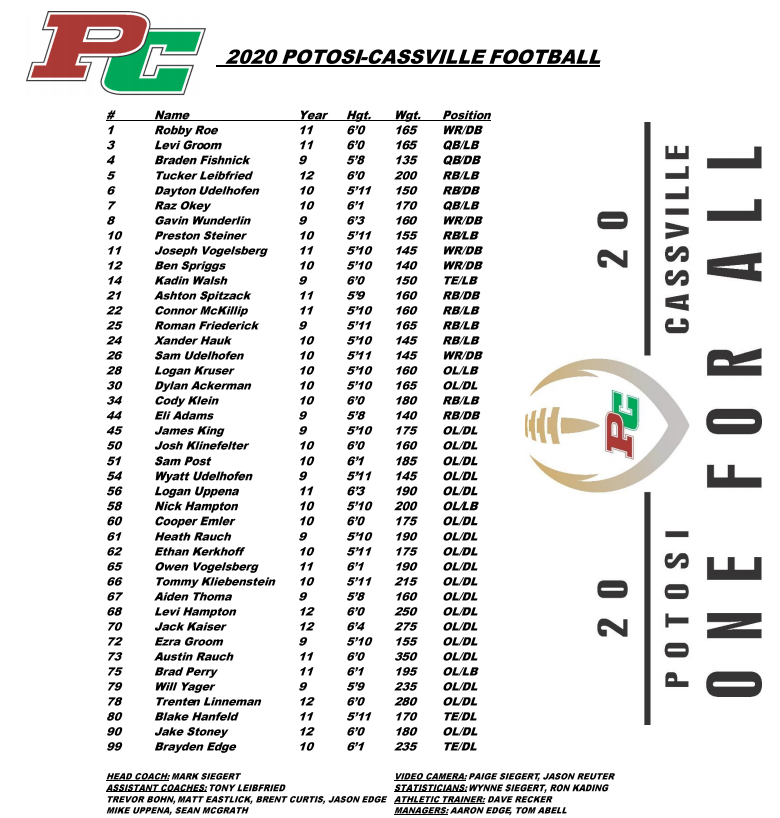 Football Roster