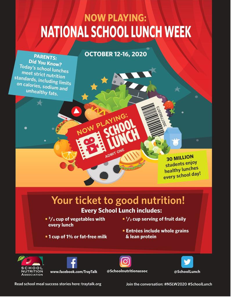 National School Lunch Infographic