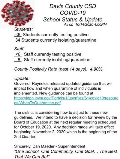 DC CSD COVID Update 10-14-20