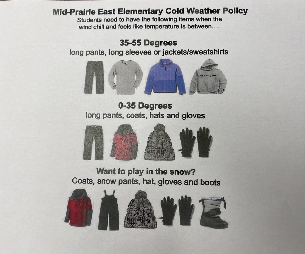 #mphawks