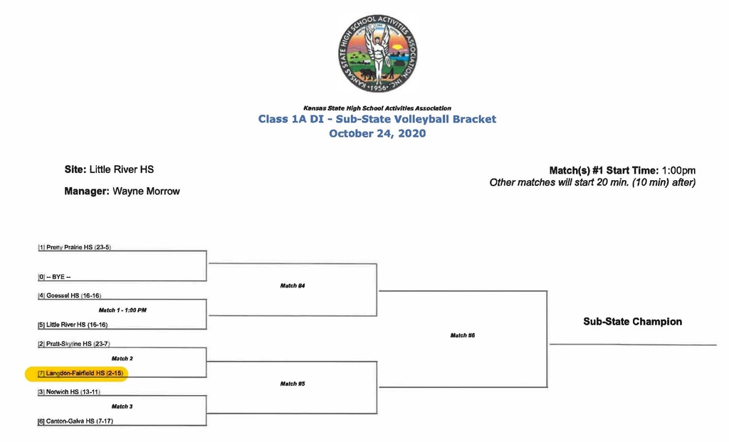 FHS VB Bracket