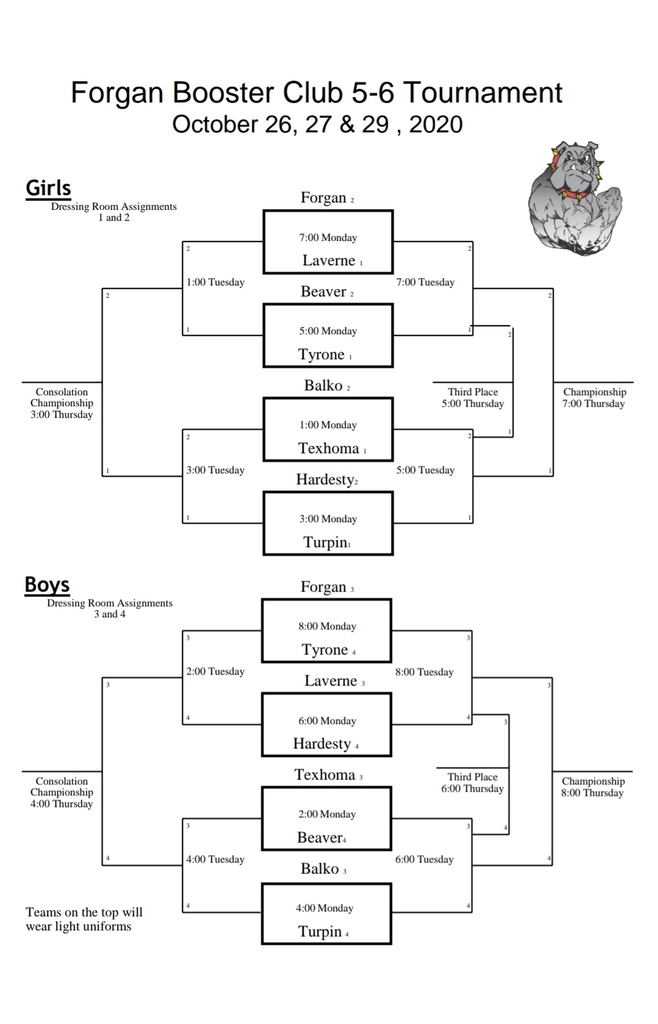 Bracket for the GS Basketball Tournament in Forgan