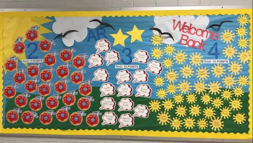 AR Goals: First Nine Weeks