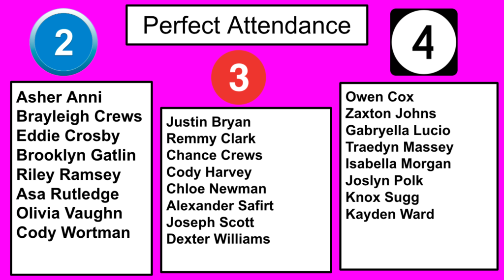 Perfect Attendance