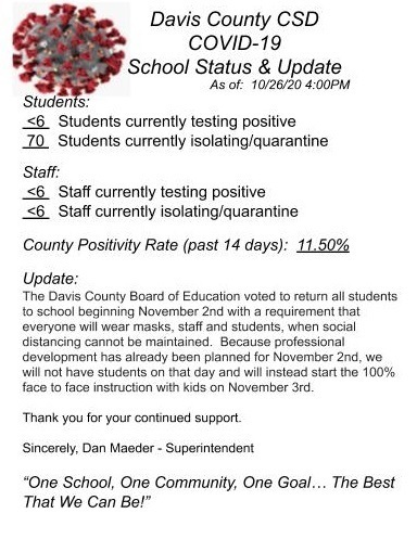 COVID Status Update-10/26/20