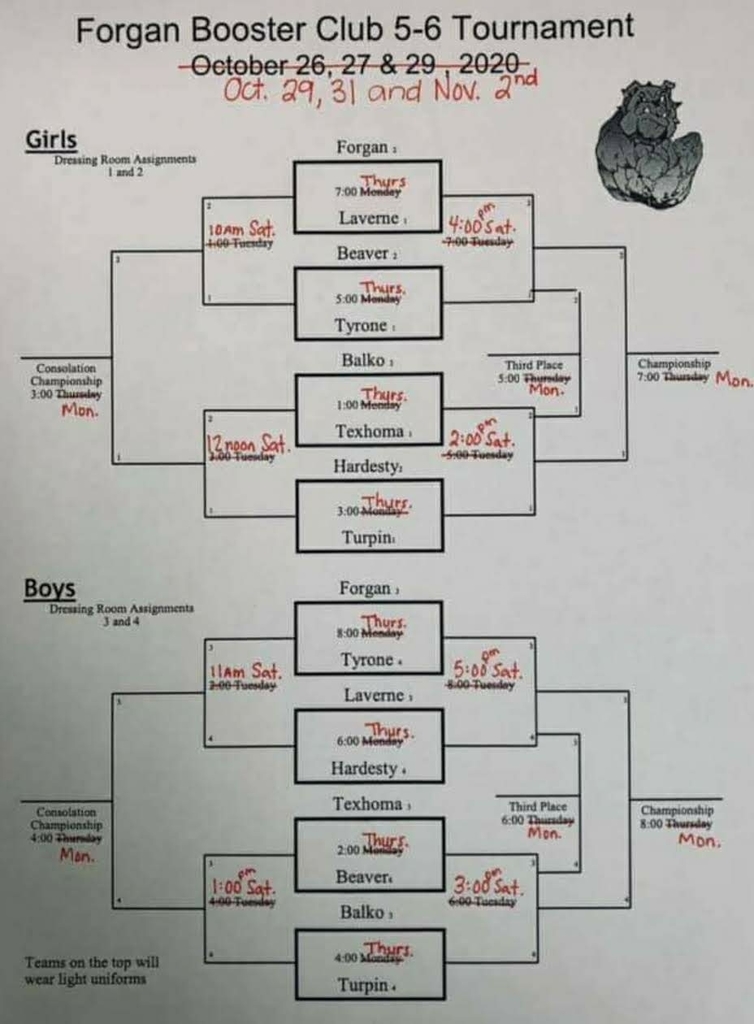 Updated GS Forgan Tournament Bracket