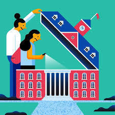 Virtual Visits