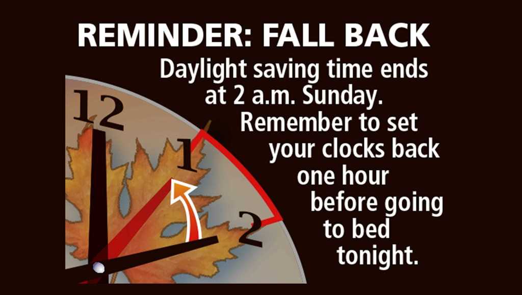 Daylight Savings Time