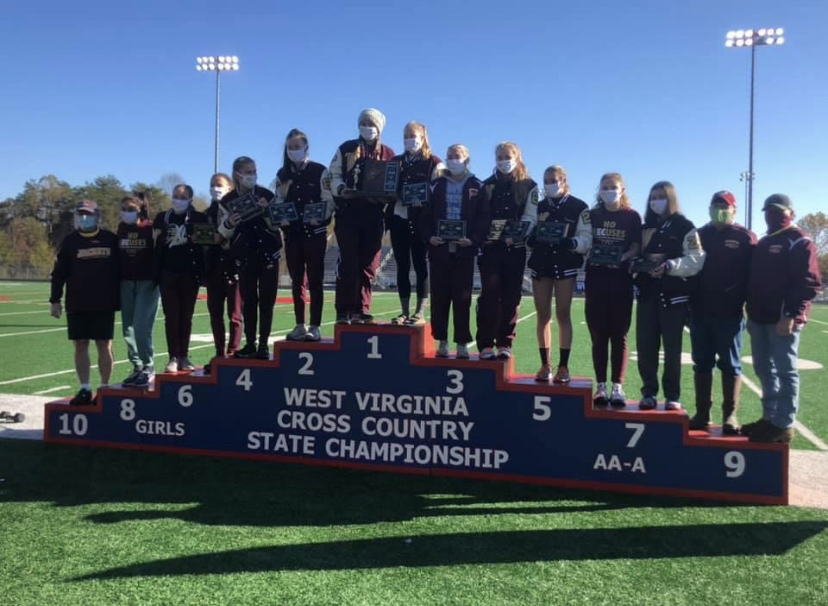 2020 XC State Champions