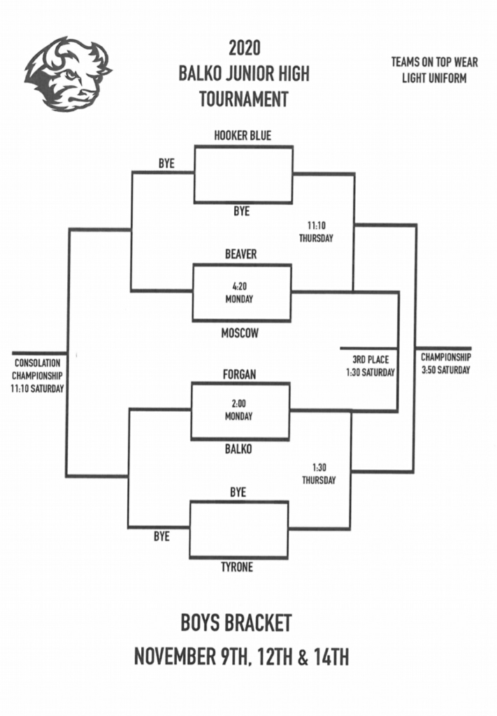 JH Boys Balko Tournament Bracket