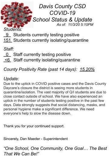 DC CSD COVID Update 11-3-20