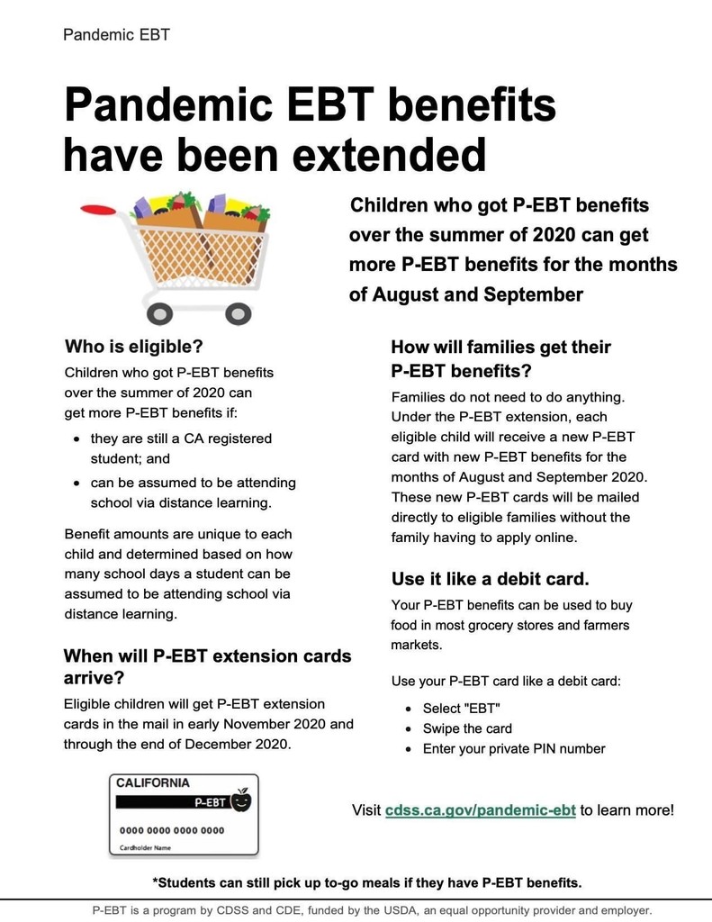 Pandemic EBT Extension