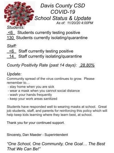 COVID Status Update 11/20/20