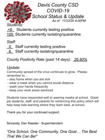 COVID Status Update-11/23/20