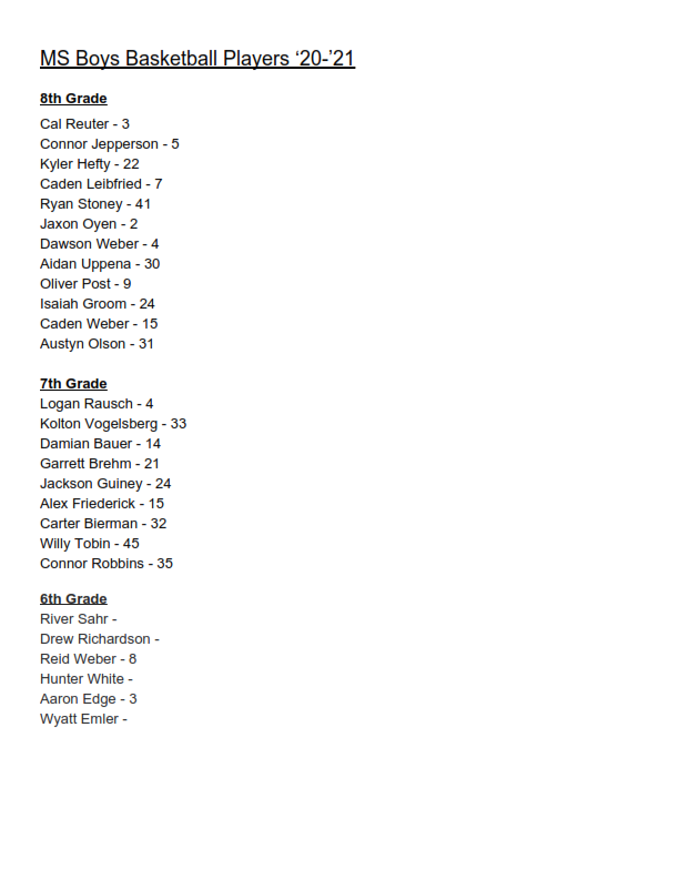 Middle School Boy's Basketball Roster