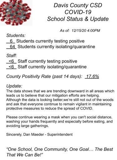 DC CSD COVID Update 12-15-20