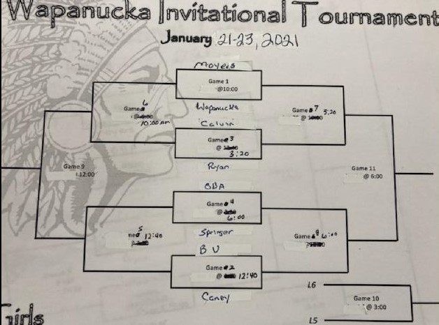 Girls Tournament Bracket