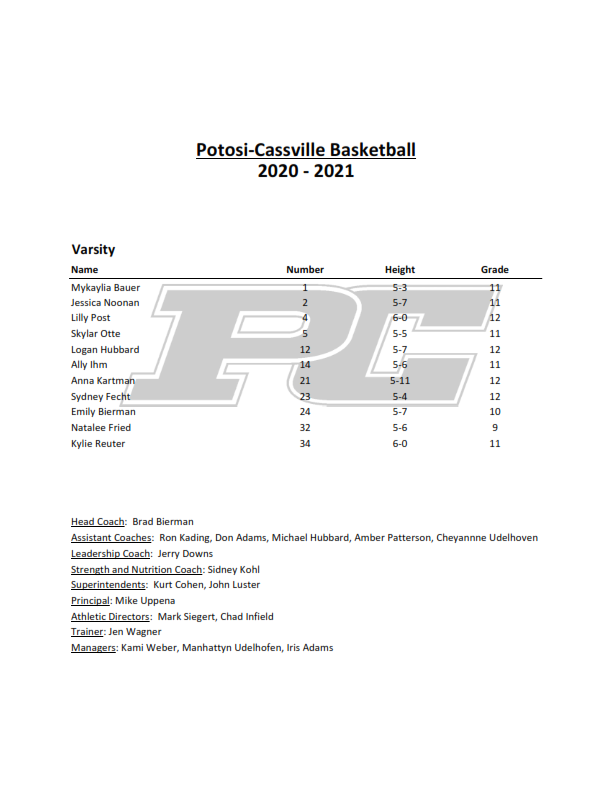 Girls Basketball Roster