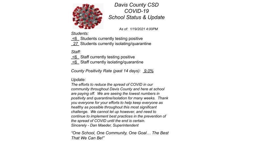 DC CSD COVID Update 1-19-21