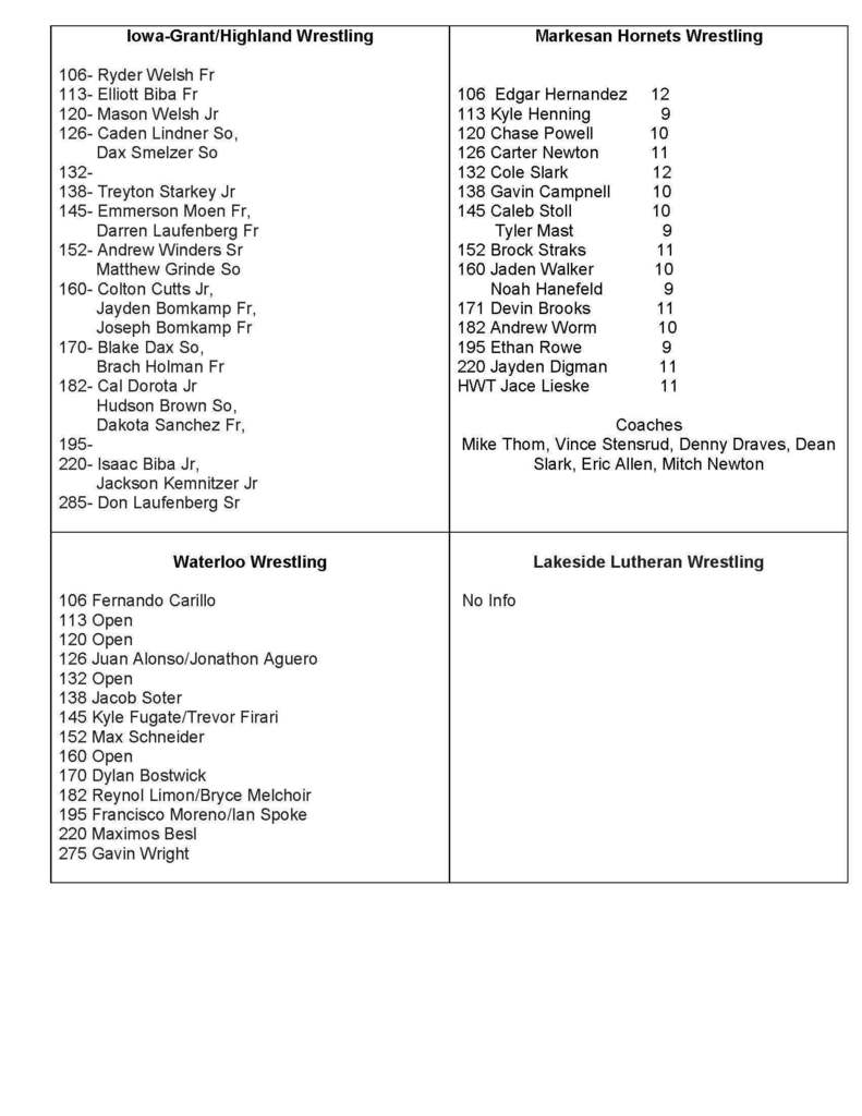 Roster