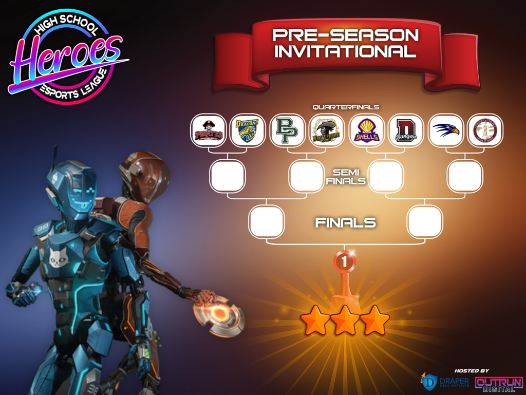 Quarterfinals Bracket