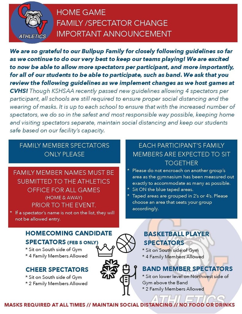Home Game Family/Spectator Change Important Announcement. We are so grateful to our Bullpup Family for closely following guidelines so far as we continue to do our very best to keep our teams playing! We are excited to now be able to allow more spectators per participant, and more importantly, for all of our students to be able to participate, such as band. We ask that you review the following guidelines as we implement changes as we host games at CVHS! Though KSHSAA recently passed new guidelines allowing 4 spectators per participant, all schools are still required to ensure proper social distancing and the wearing of masks. It is up to each school to ensure that with the increased number of spectators, we do so in the safest and most responsible way possible, keeping home and visiting spectators separate, maintain social distancing and keep our students safe based on our facility’s capacity. Family Member Spectators Only Please. Each Participant's Family members are expected to sit together. Family Member names must be submitted to the Athletic's Office for all games (home and away) prior to the event. Homecoming candidate spectators-sit on south side of gym, 4 family members allowed. Basketball Player spectators-sit on south side of gym, 4 family members allowed. Cheer Spectators-sit on south side of gym, 2 family members allowed. Band member spectators-sit on lower level on northwest side of gym above the Band. 2 Family members allowed.