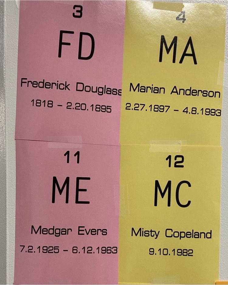 periodic table